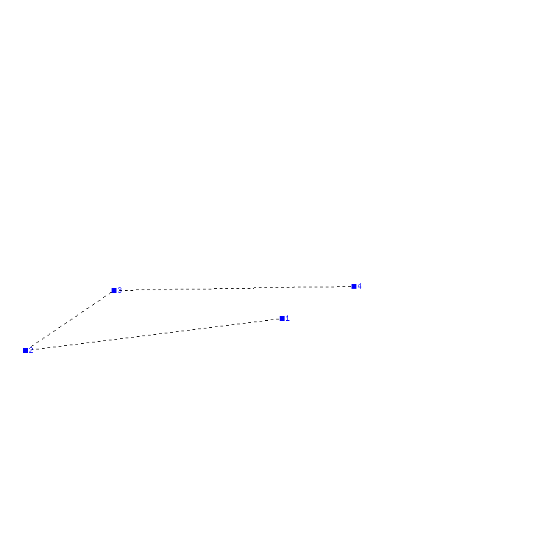 Flugauswertung